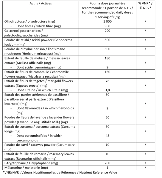 PAUSE 183g New Formula 2025 Pot EN/LV